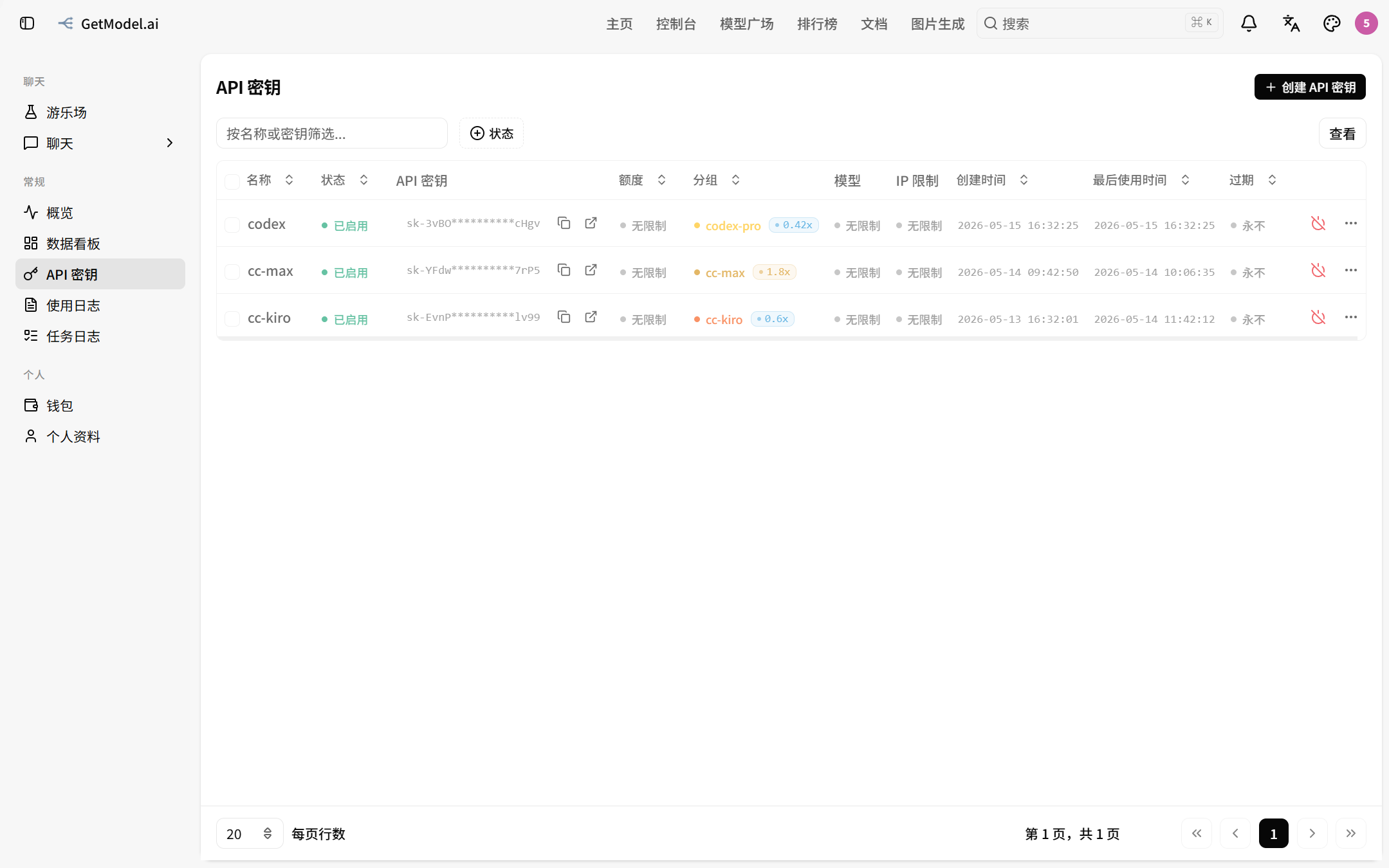 Page des jetons API GetModel
